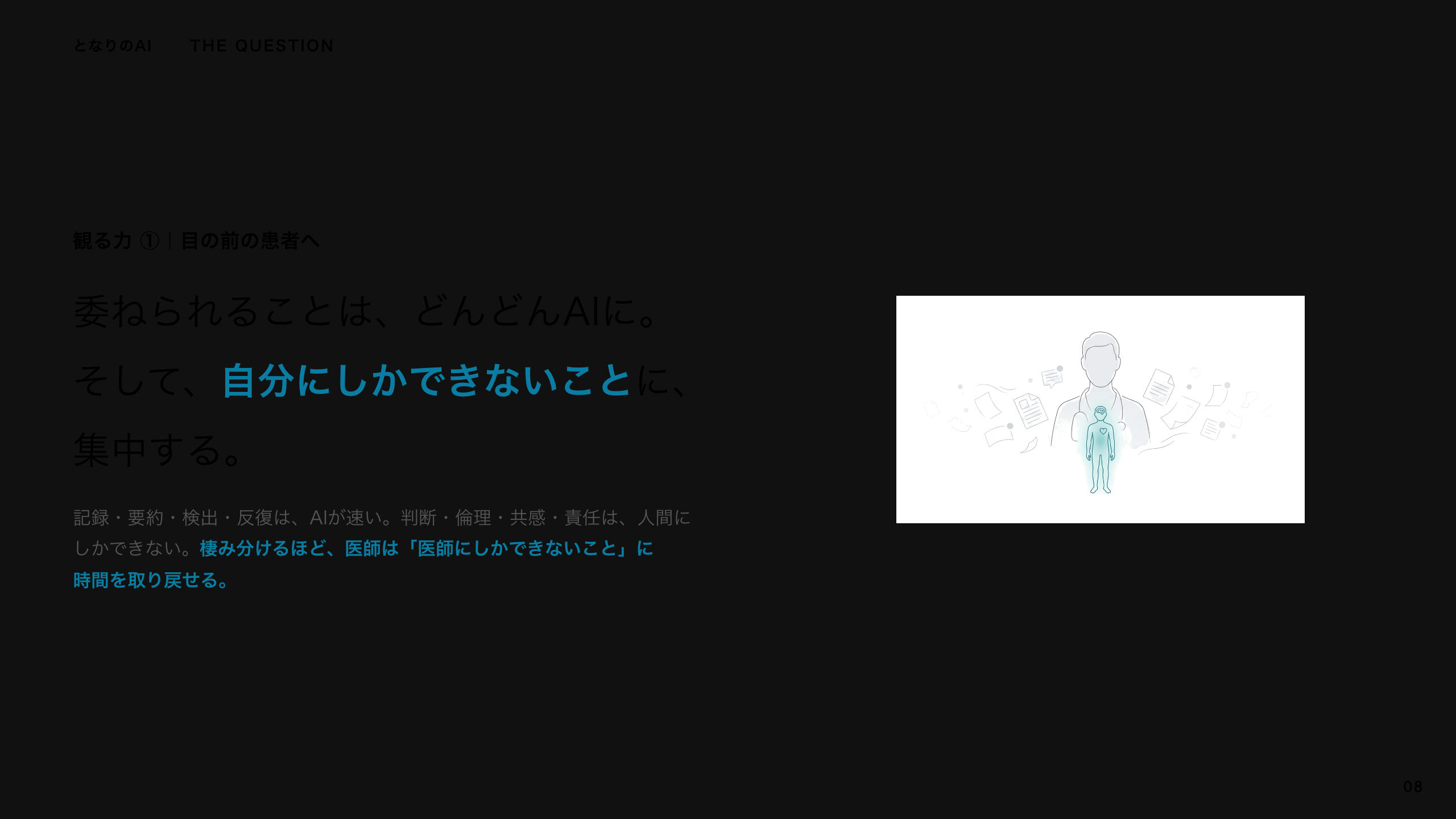 スライド 8：委ねられることはAIに。自分にしかできないことに集中