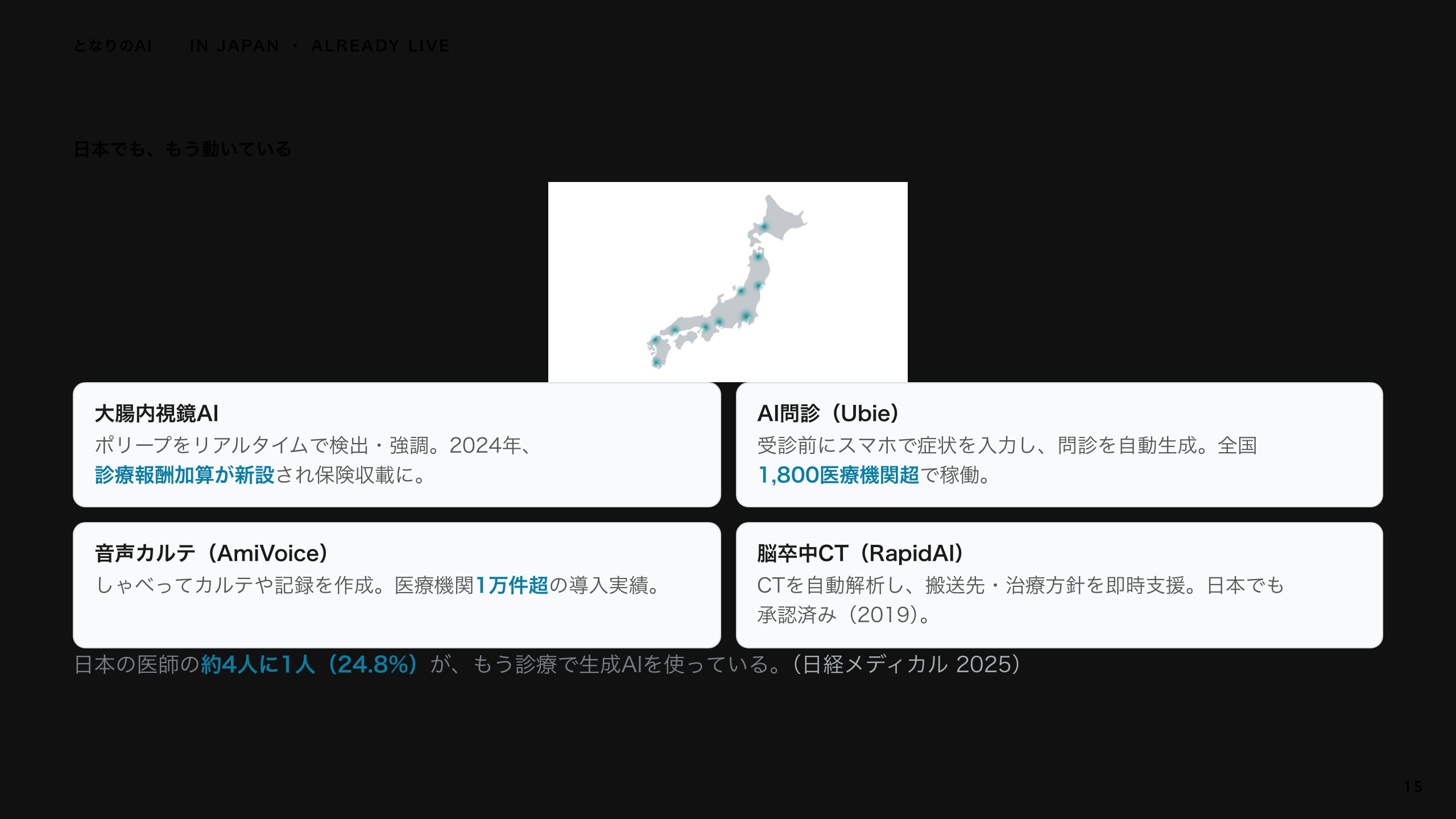 スライド 15：日本でも、もう動いている