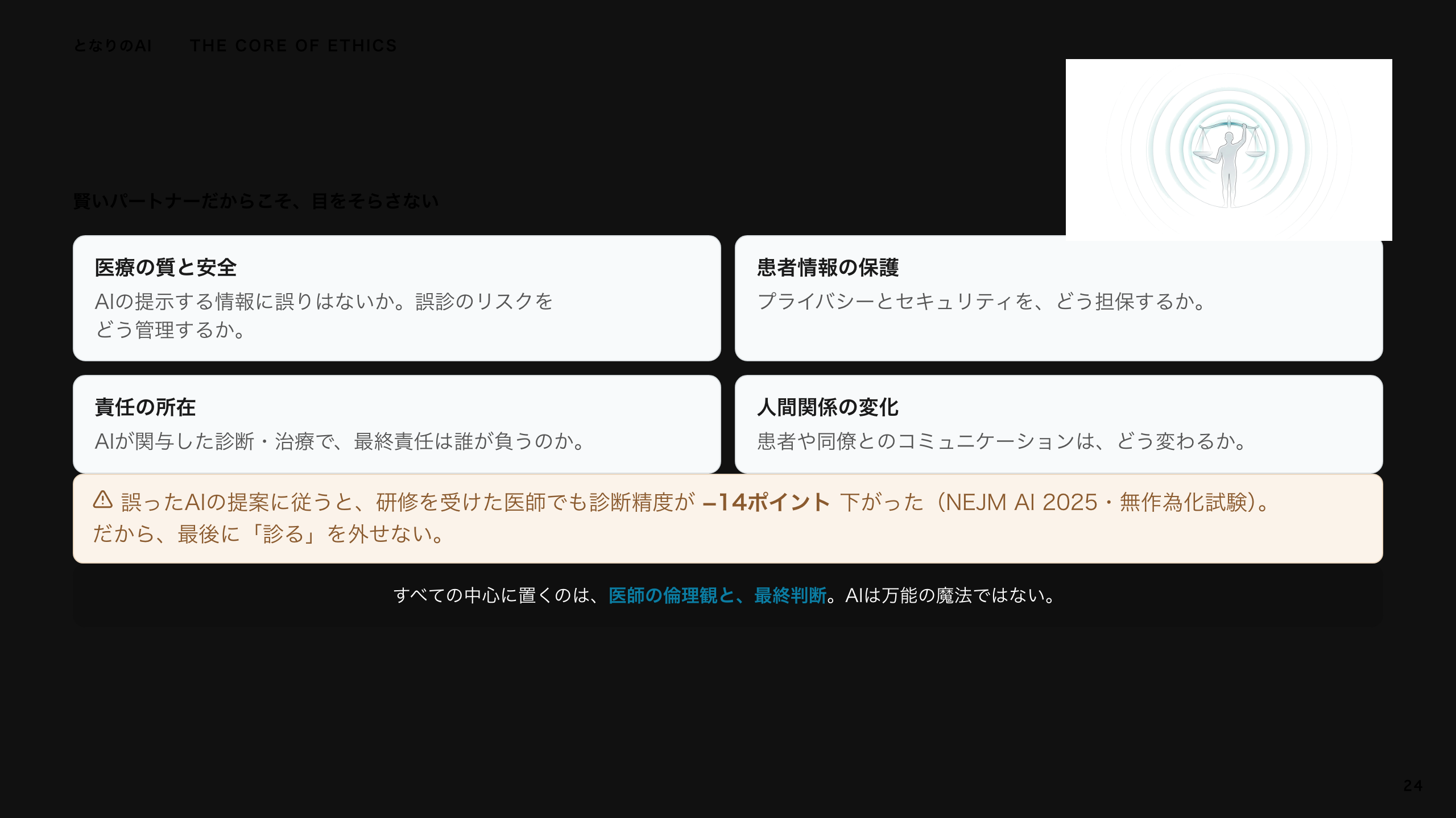 スライド 24：賢いパートナーだからこそ、目をそらさない