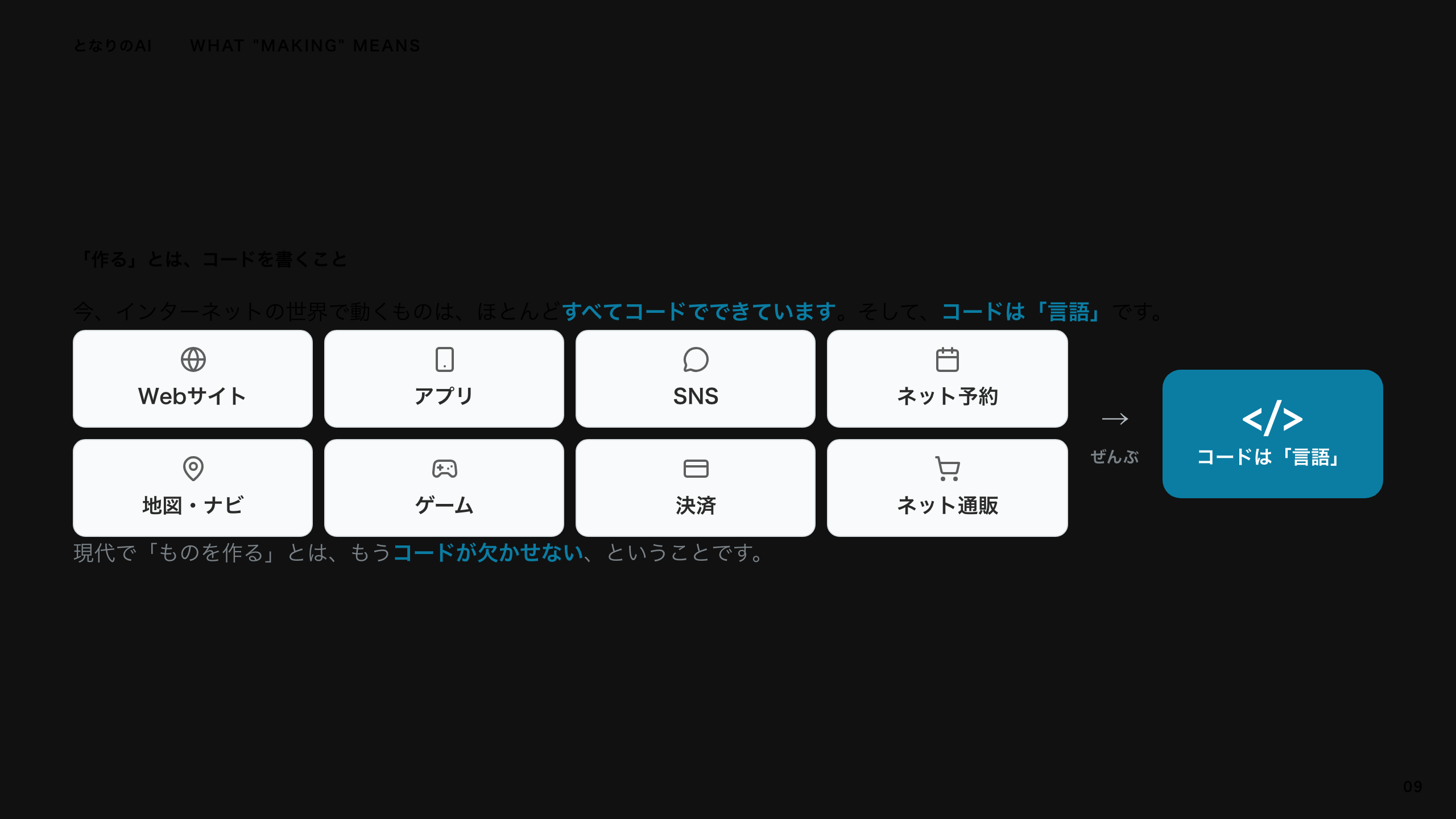 スライド 9：「作る」とは、コードを書くこと