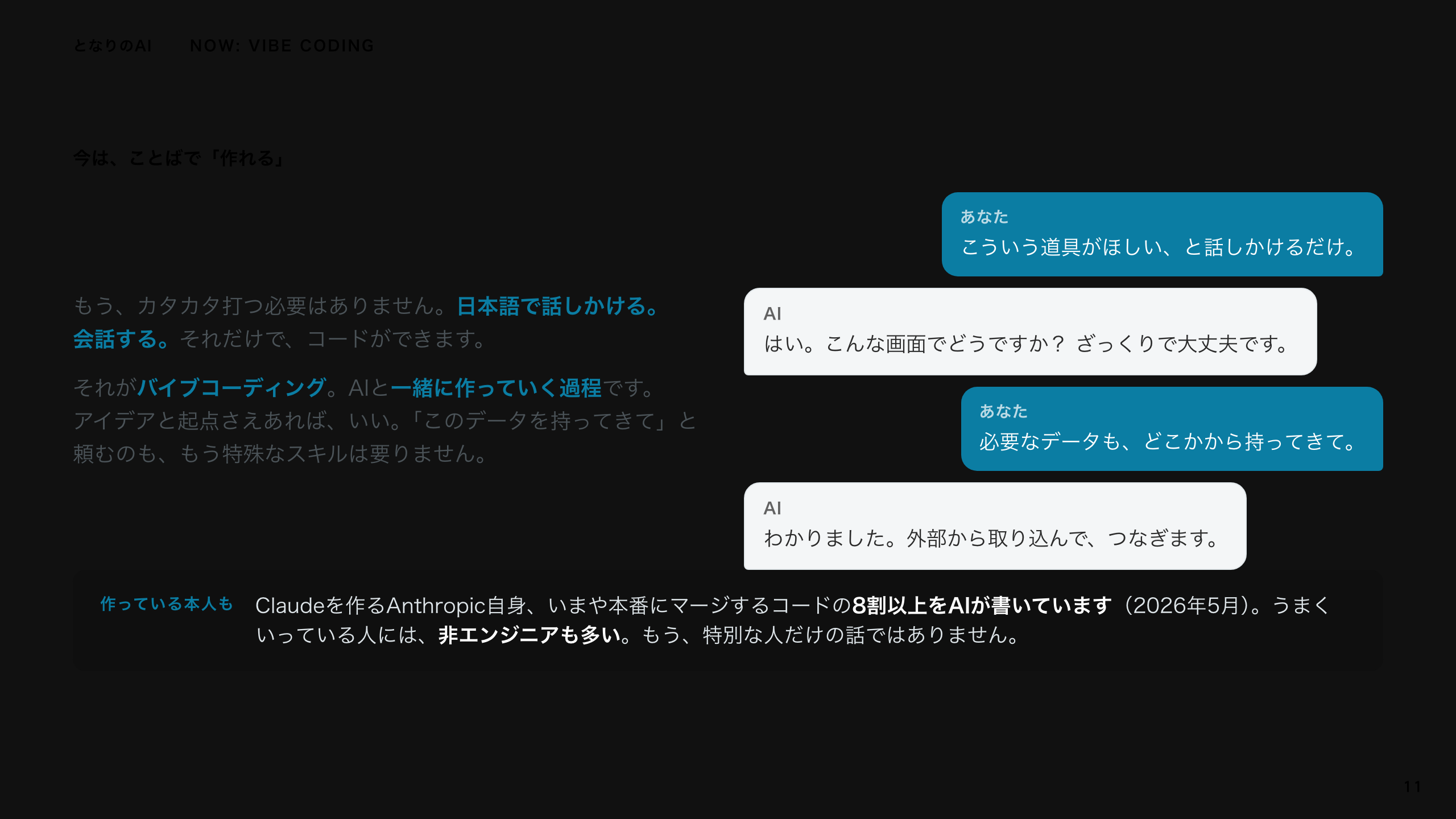 スライド 11：今は、ことばで「作れる」