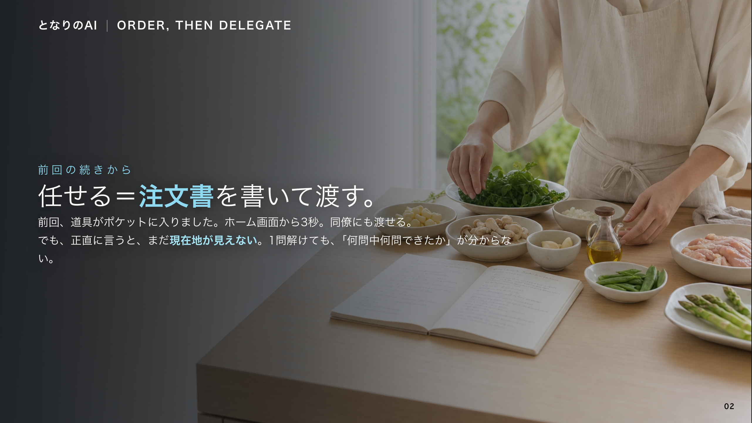 スライド 2：任せる＝注文書を書いて渡す