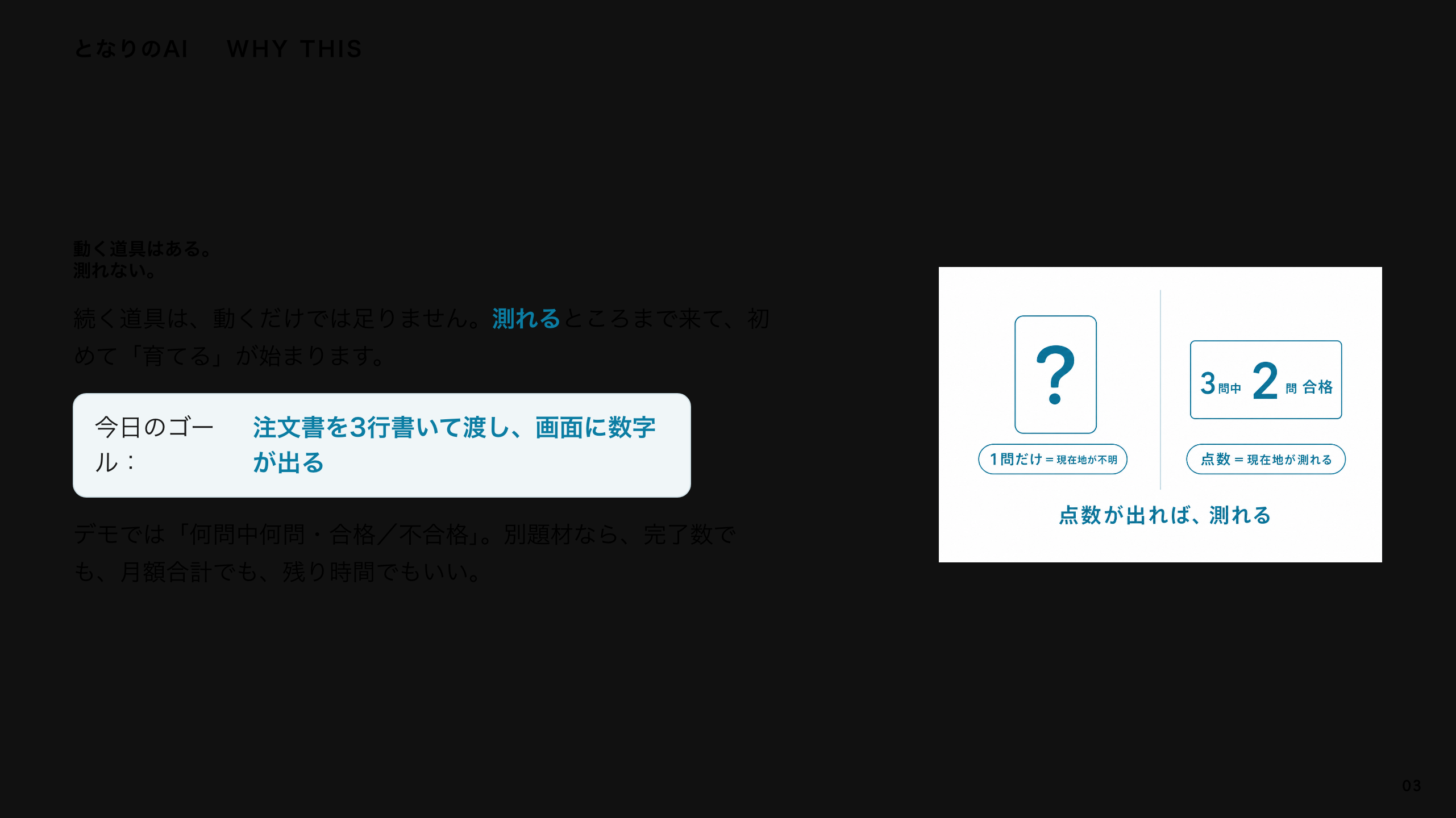 スライド 3：動く道具はある。測れない