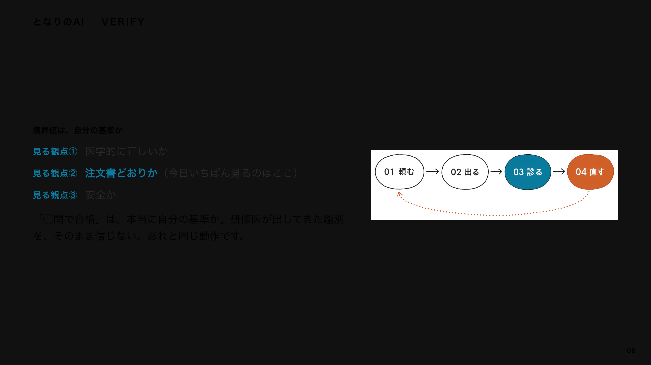 スライド 8：境界値は、自分の基準か