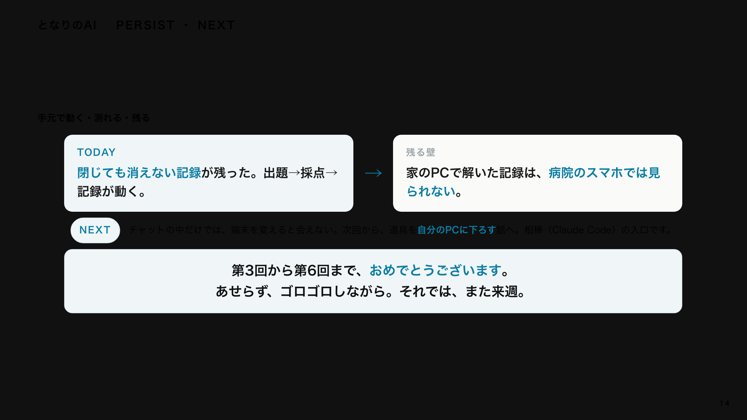 スライド 14：手元で動く・測れる・残る。でも、端末を変えると会えない