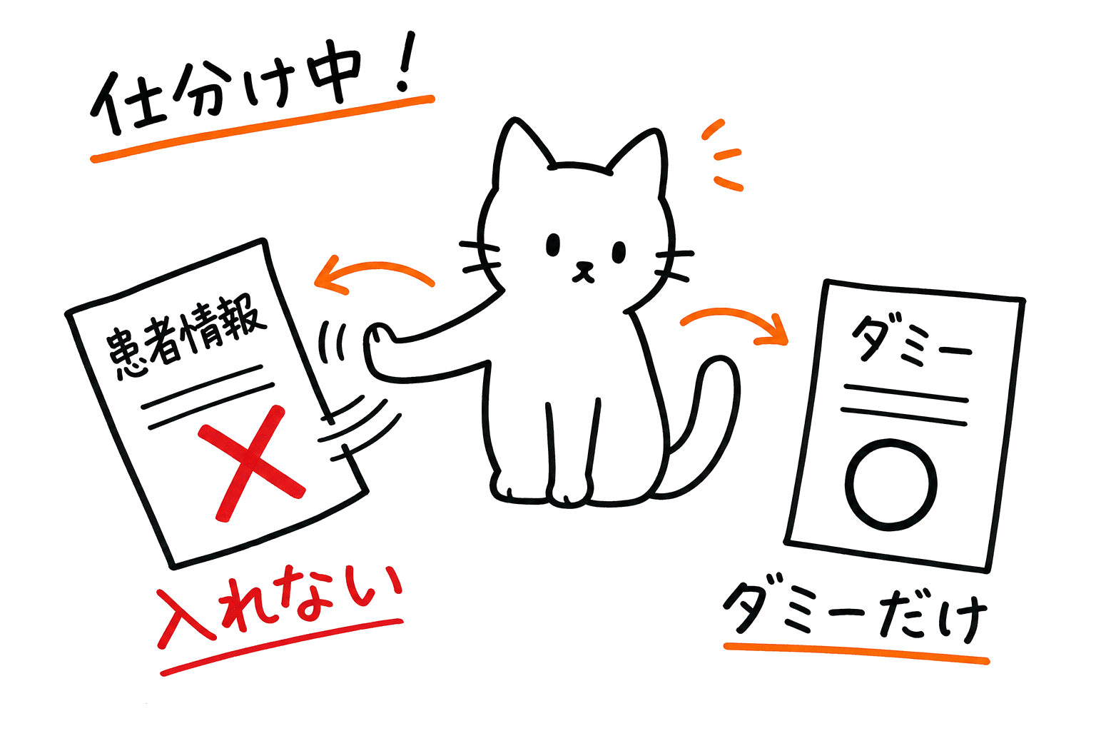 患者情報は入れない、ダミーだけ、と仕分けるごろ